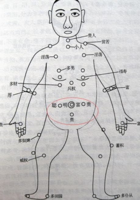 胸部中間有痣|胸前长痣面相图分析 胸前长痣的位置和命运